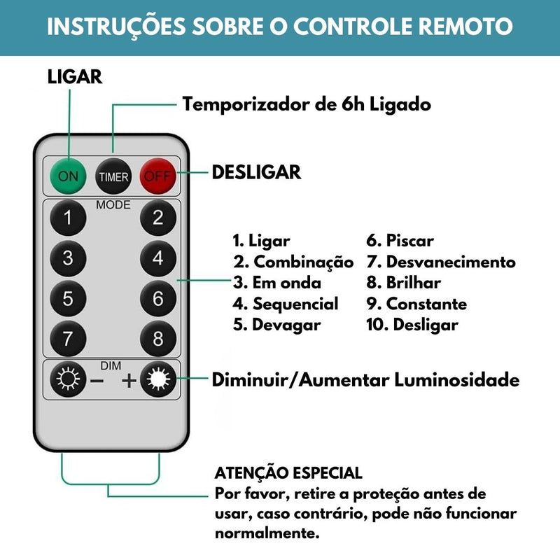 Luzes de Vime Flexíveis com 96 LEDs – Iluminação Decorativa de Árvore, 8 Modos, para Parede e Ambientes Internos/Externos