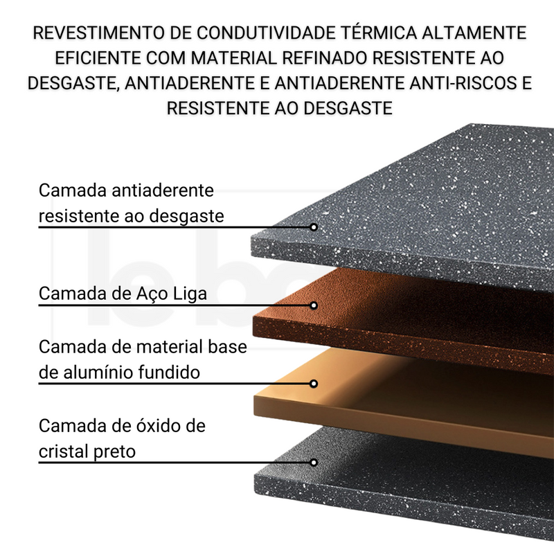 Frigideira Antiaderente 4 em 1 + BRINDE