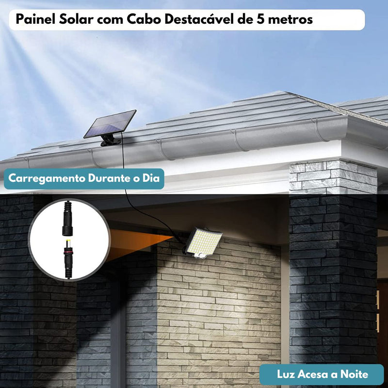 Luz Solar 106LED Impermeável para Iluminação Externa – Sensor de Movimento e Controle Remoto